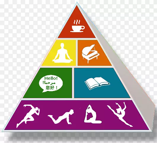 学习认知训练识字教师食物金字塔