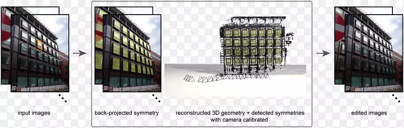 基于运动三维计算机图形学的图形与几何计算机图形三维重建结构