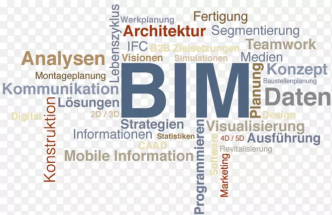 建筑信息建模组织图库档案CAD文本-建筑信息建模