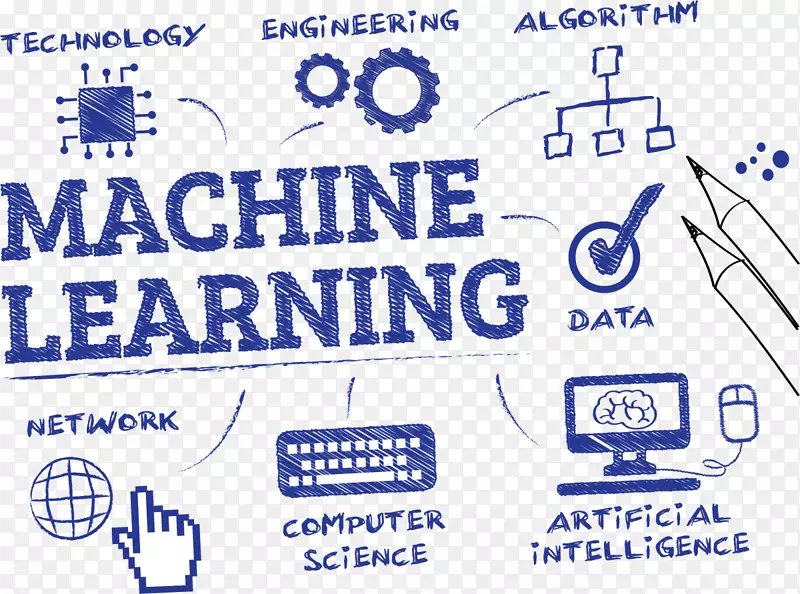 机器学习深入学习人工智能算法-数据科学