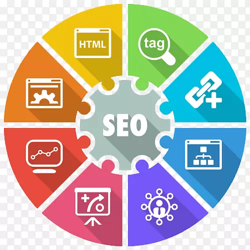 网站开发搜索引擎优化数字营销业务-营销