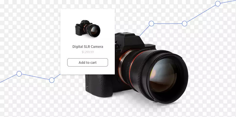 照相机镜头数码相机光学仪器远动器产品设计照相机镜头