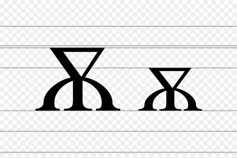 Cyrilic脚本Glagolitic脚本可伸缩图形yus Wikimedia共用-大拇指