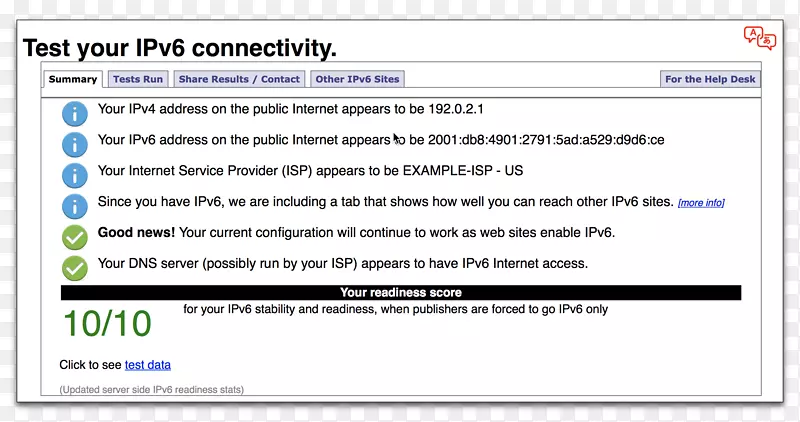 网页IPv 6地址因特网IP地址-ip6