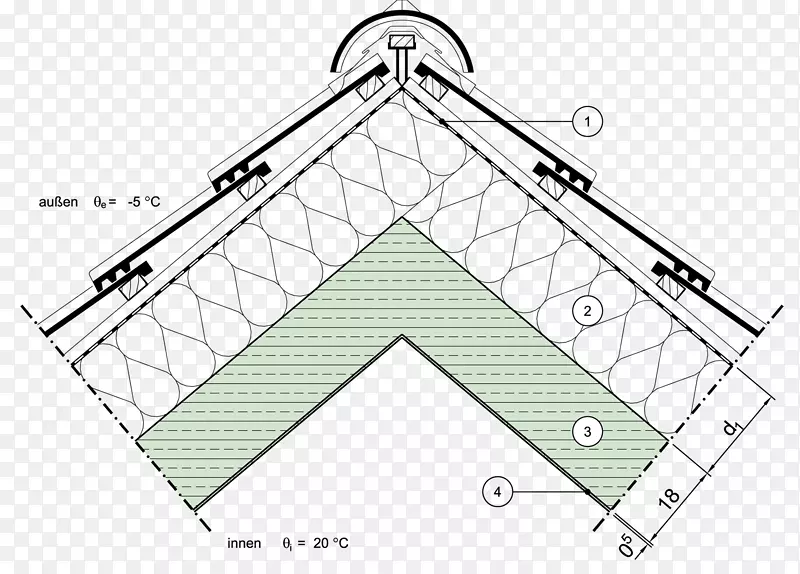 屋顶立面产品设计三角卷包