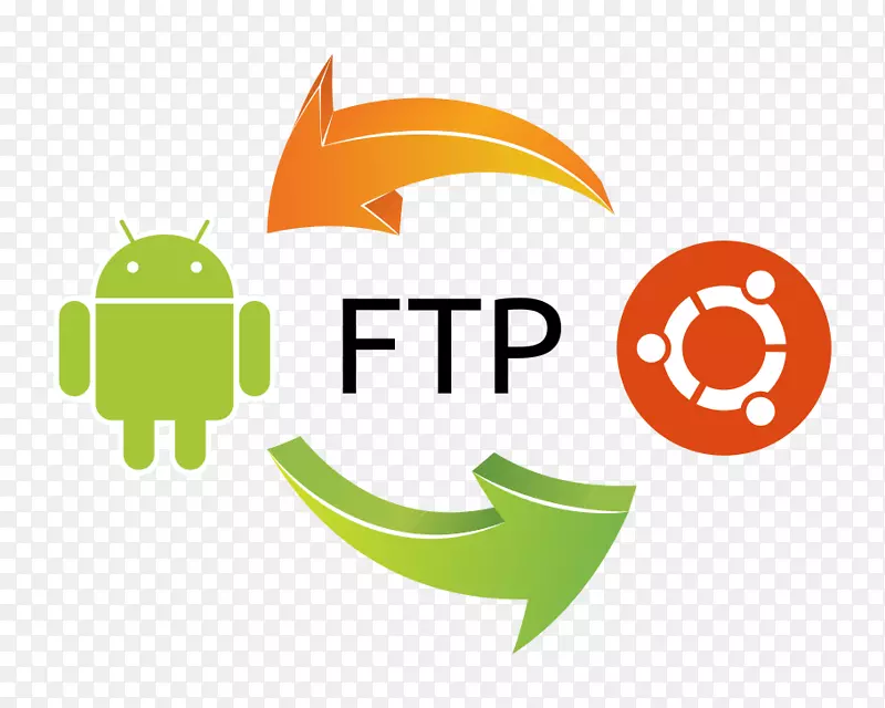 android移动应用程序开发应用软件操作系统-ftp客户端