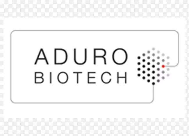LOGO Aduro生物技术公司品牌点-部分扁平