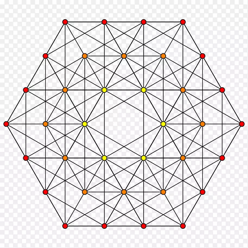 Voronoi图和Delaunay三角剖分几何顶点-八面体四面体