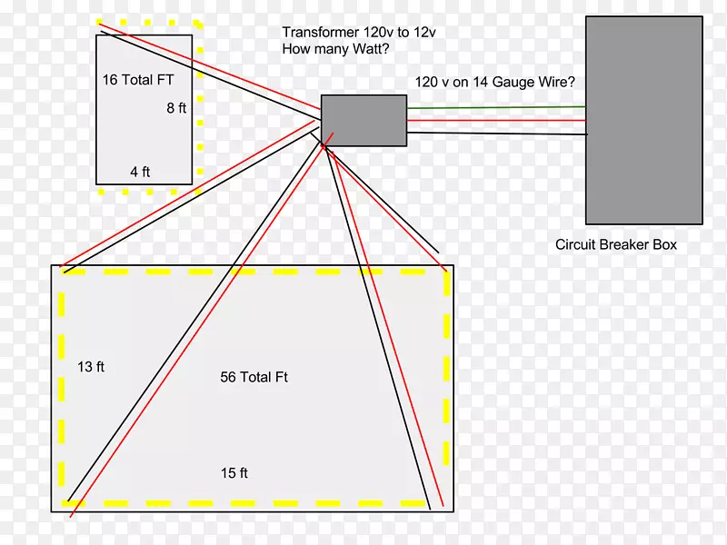 三角点产品设计图-盒形面板