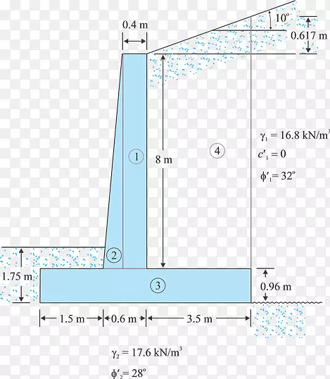 挡土墙悬臂地基岩土工程.三维土