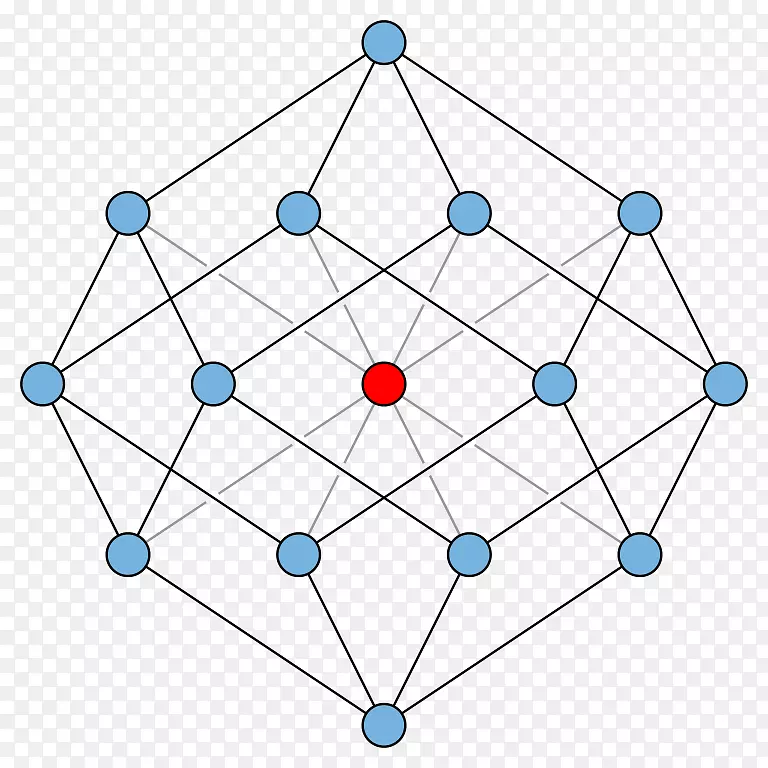 图论顶点图无链接嵌入平面图-数学