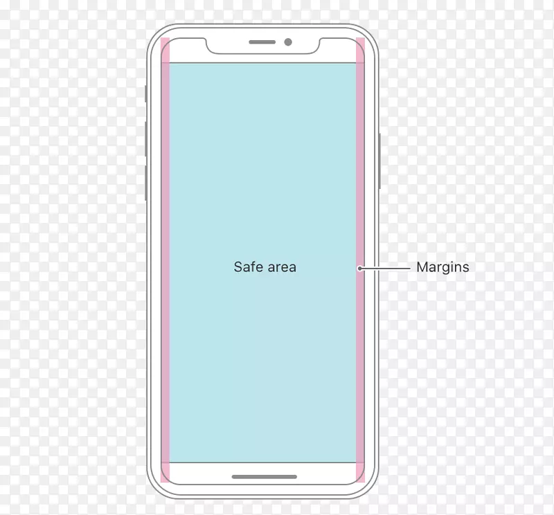 特色手机iphone x智能手机设计语言-手机状态栏