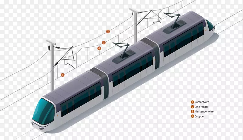 无轨电车、火车、铁路运输、公共交通.电线和电缆