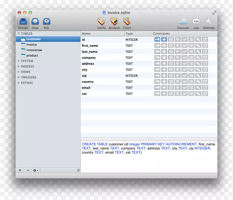 SQLITE管理器SQLITE数据库浏览器MacOS-Foreigncat
