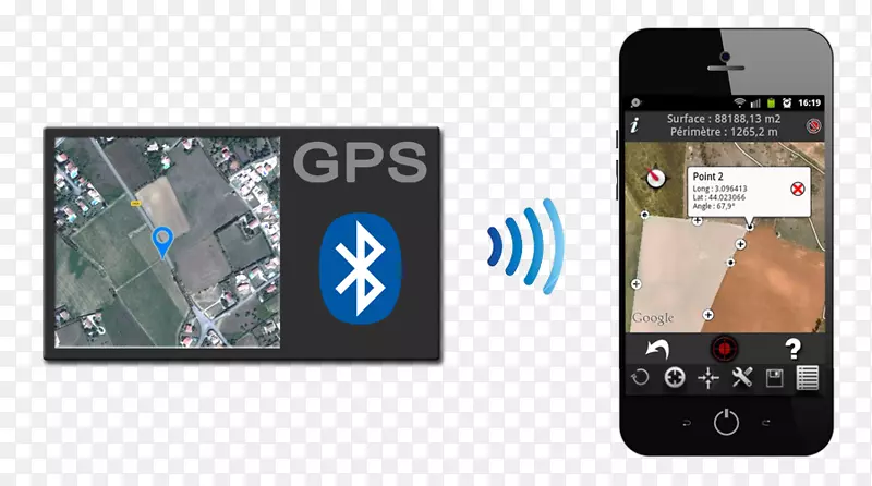智能手机gps导航系统全球定位系统手机地理定位智能手机