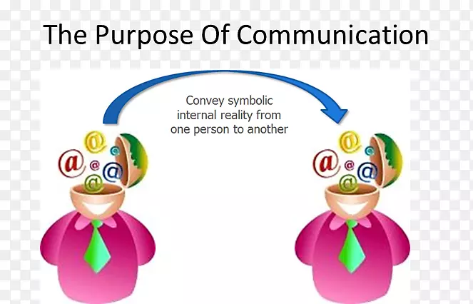 人际沟通、社交技能、工作场所沟通、有效沟通技巧-团队合作能力