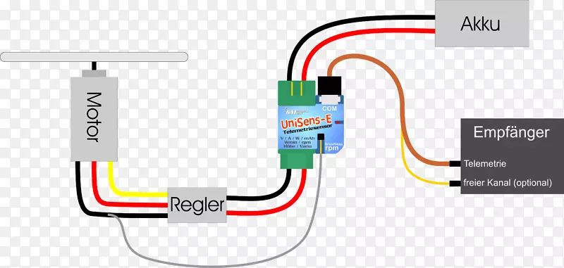 电缆无刷直流电动机电位差电连接器传感器运动模型