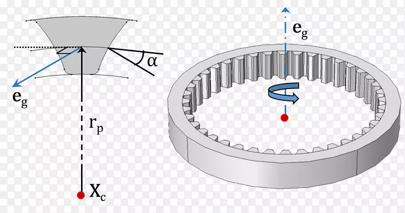 直齿圆柱齿轮校正齿渐开线齿轮旋转.不同