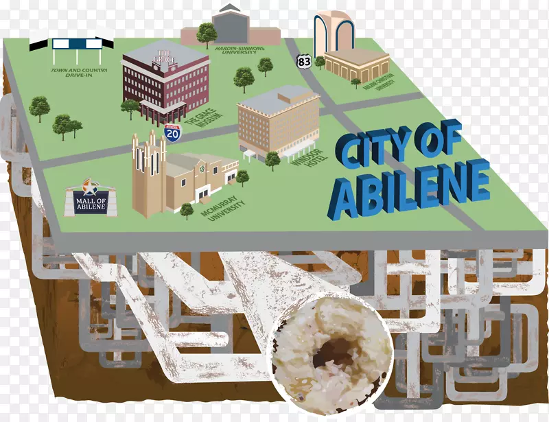 污水处理-阿比林分离式下水道居住区管区-城市景观