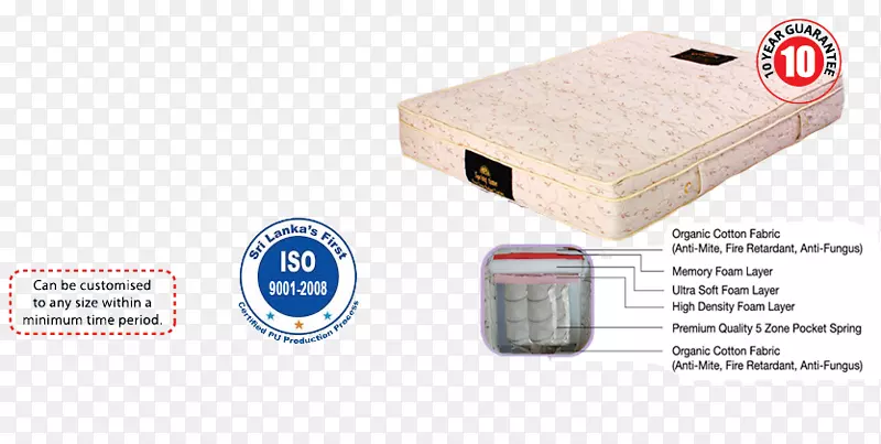 床垫电子配件泡沫产品双层技术敏感性效应