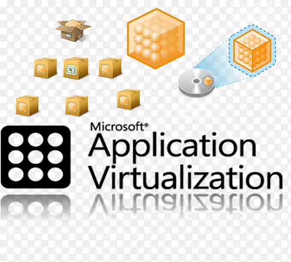 微软应用程序-v应用程序虚拟化微软公司应用软件-虚拟化
