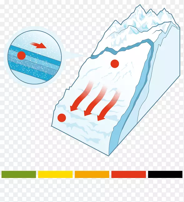 产品设计材料水-水