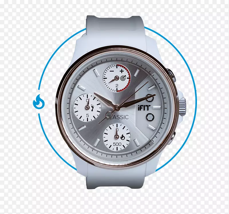 手表表带如果古典钟表服装配件.燃烧表