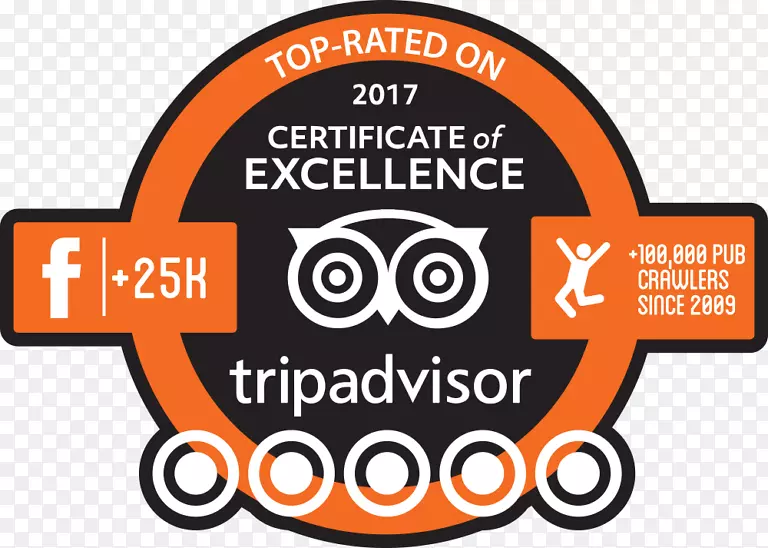 TripAdvisor徽标组织品牌剪贴画-2018年晚会