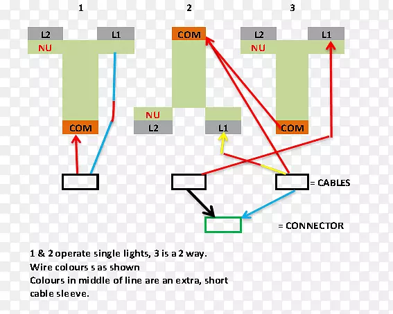 电灯开关接线图电线电缆开关电路图