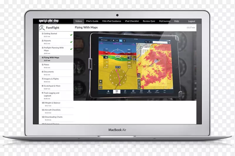 斯柯蒂的飞行员商店飞机0506147919运动的驾驶飞行训练-飞机