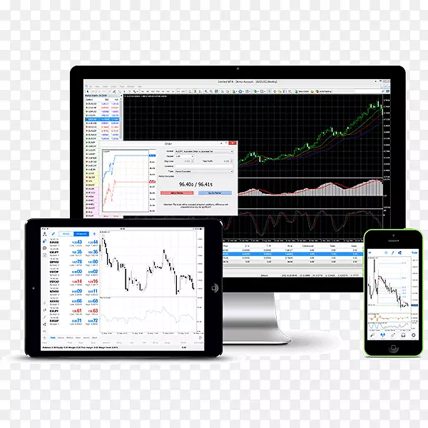 MetaTrader 4外汇市场电子交易平台-溢价账户