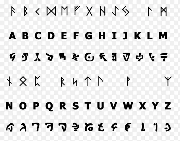 加恩字母的符文字母表-书法文本