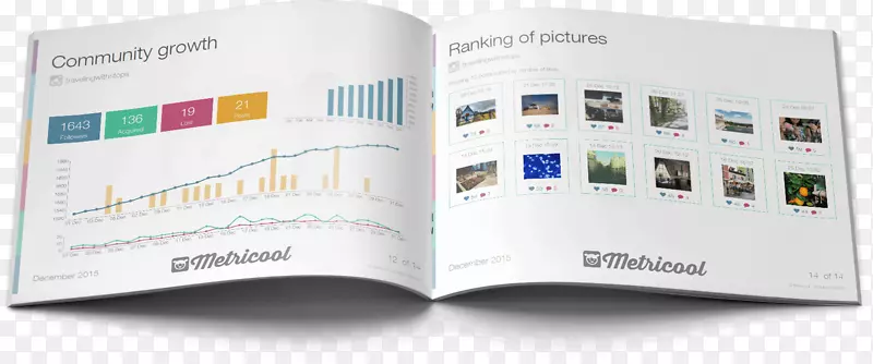 社交媒体社交网络模板数字营销报告-创意传单设计
