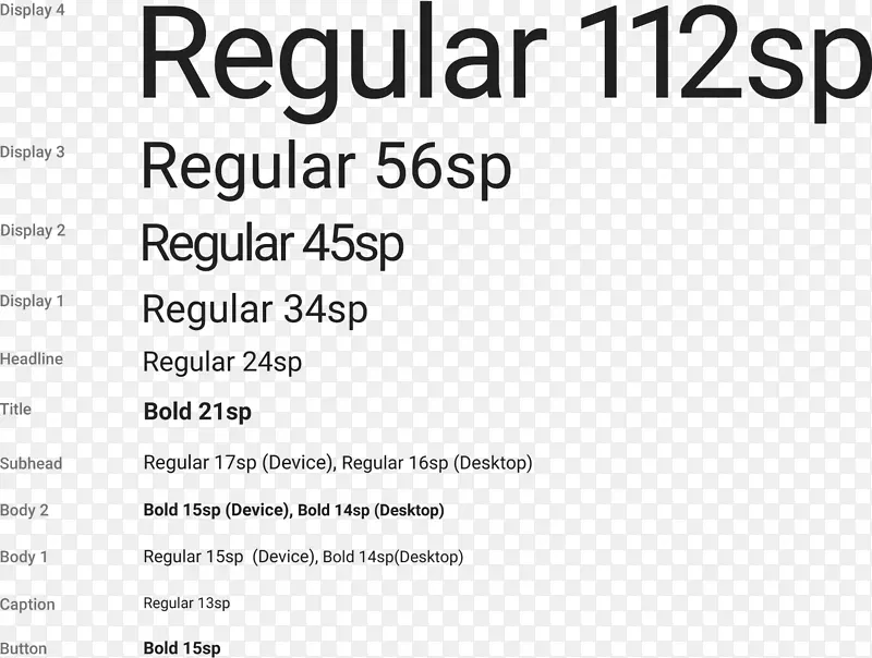 文档黑白android设计-英文字体设计