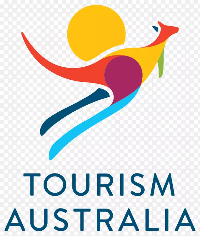 澳大利亚黄金海岸旅游徽标旅游澳大利亚旅游景点
