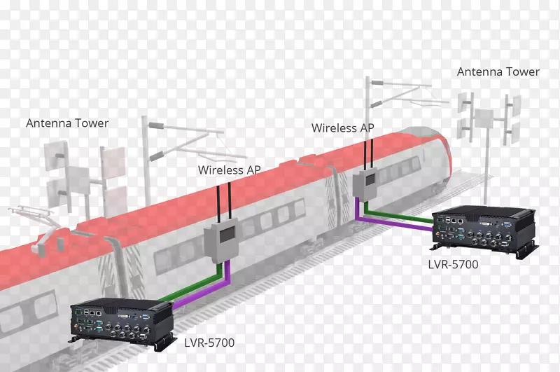 铁路车厢列车轨道运输产品工程都市传单