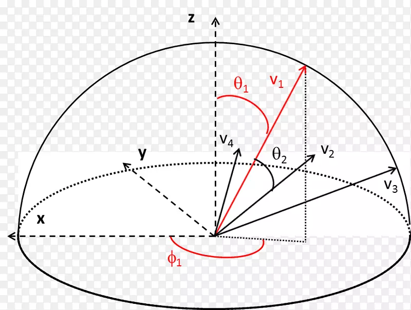 圆点角图-数学问题