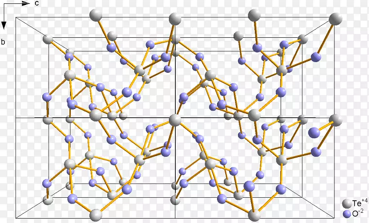 晶体结构二氧化碲结晶几何.金属铜