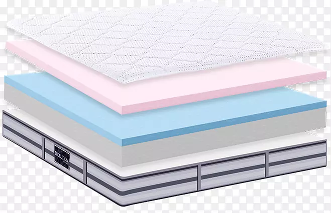 床垫产品设计材料屋顶移动存储器