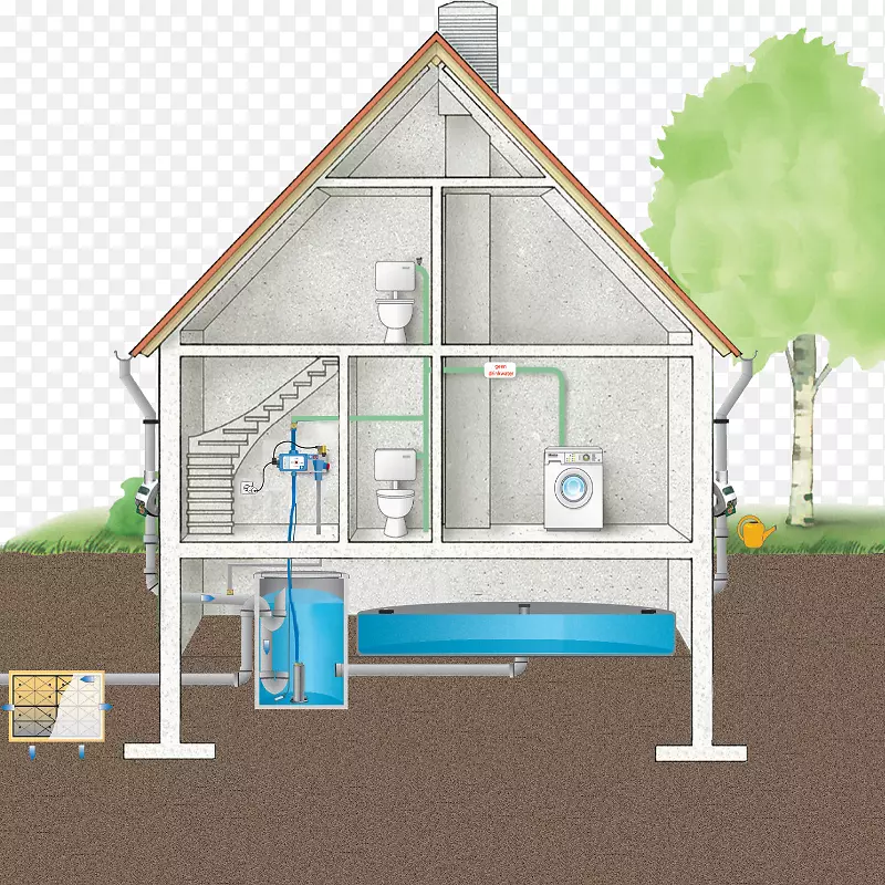再生水可持续发展住宅小区-住宅