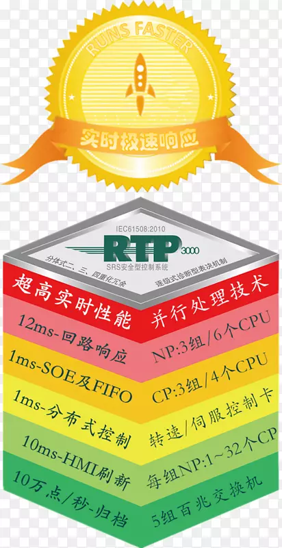 米纳克什安曼庙宇标志品牌产品设计-快速运行