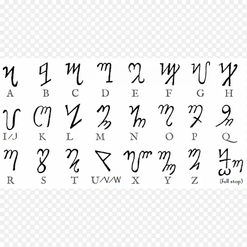 本字母表底比斯符文拉丁字母表-符号