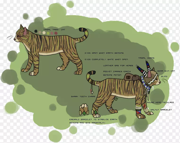 虎狮猫生态系统动物-老虎