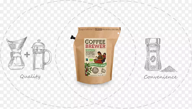 种植者杯埃塞俄比亚咖啡袋无彩色茶危地马拉特色咖啡特产咖啡