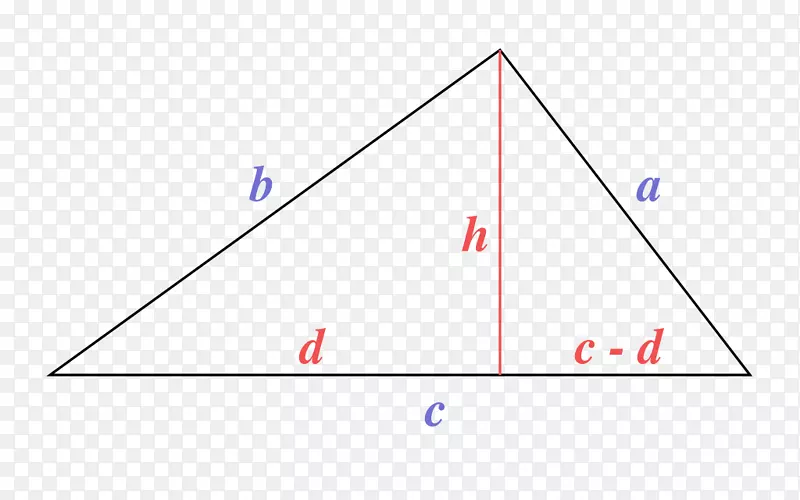 三角面积鹭公式毕达哥拉斯定理几何-三角形