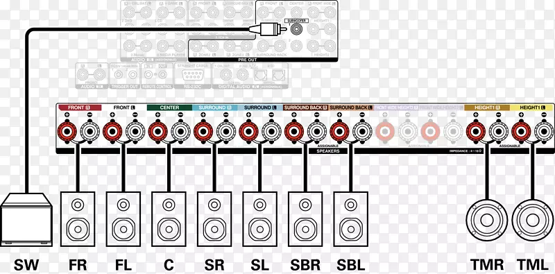 接线图扬声器环绕声音电线电缆杜比阿特莫斯