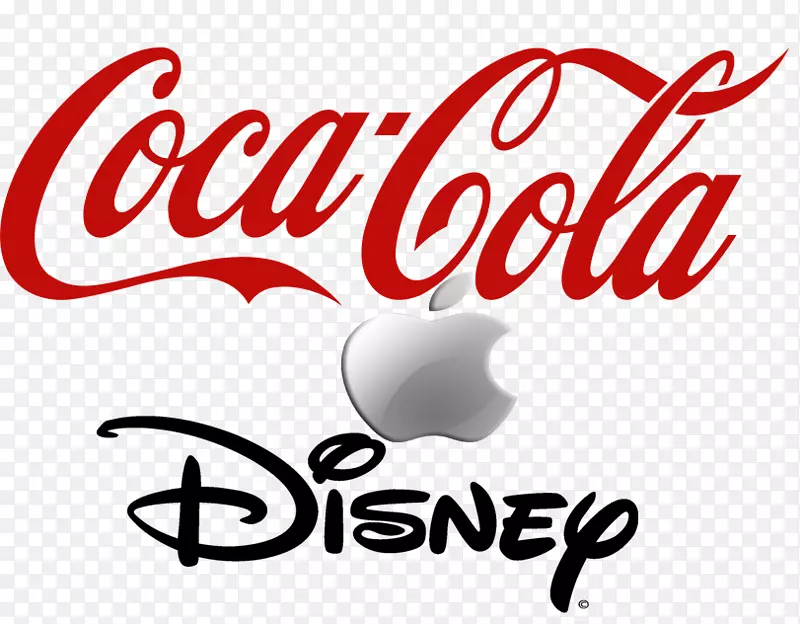 可口可乐公司品牌标识-可口可乐