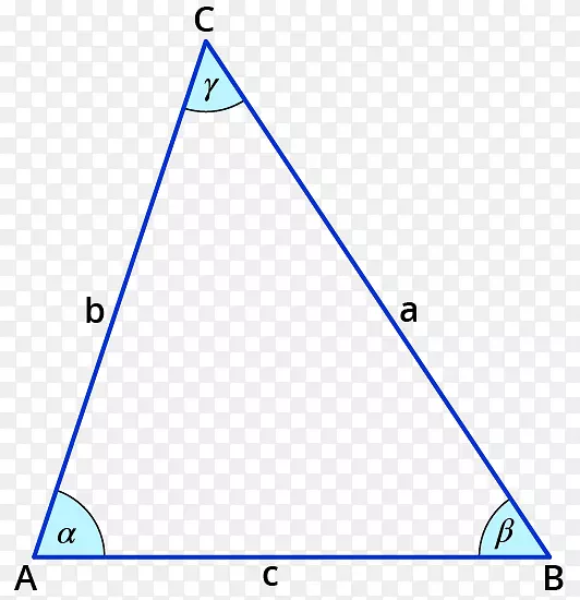 三角点图