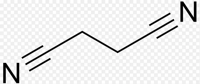 琥珀腈腐胺氰化物有机化合物-编辑和释放