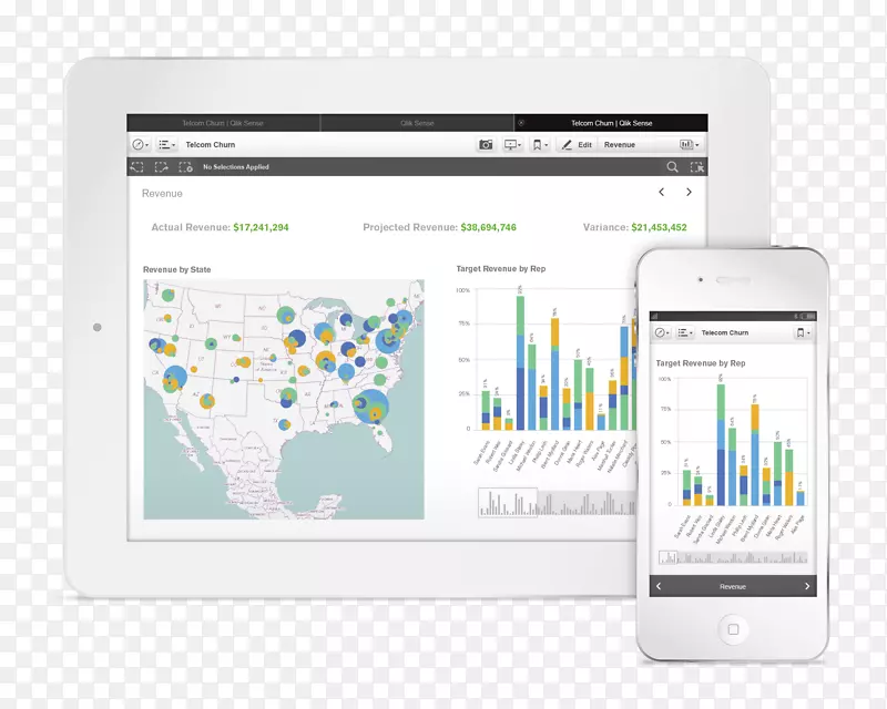 Qlik电子项目srl商业智能应用软件移动应用程序感知年